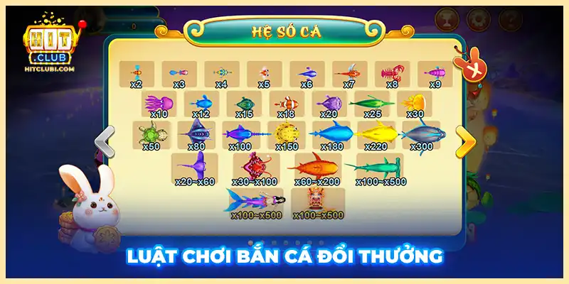 Luật chơi bắn cá đổi thưởng